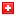 swissmilitary.ch hosted country